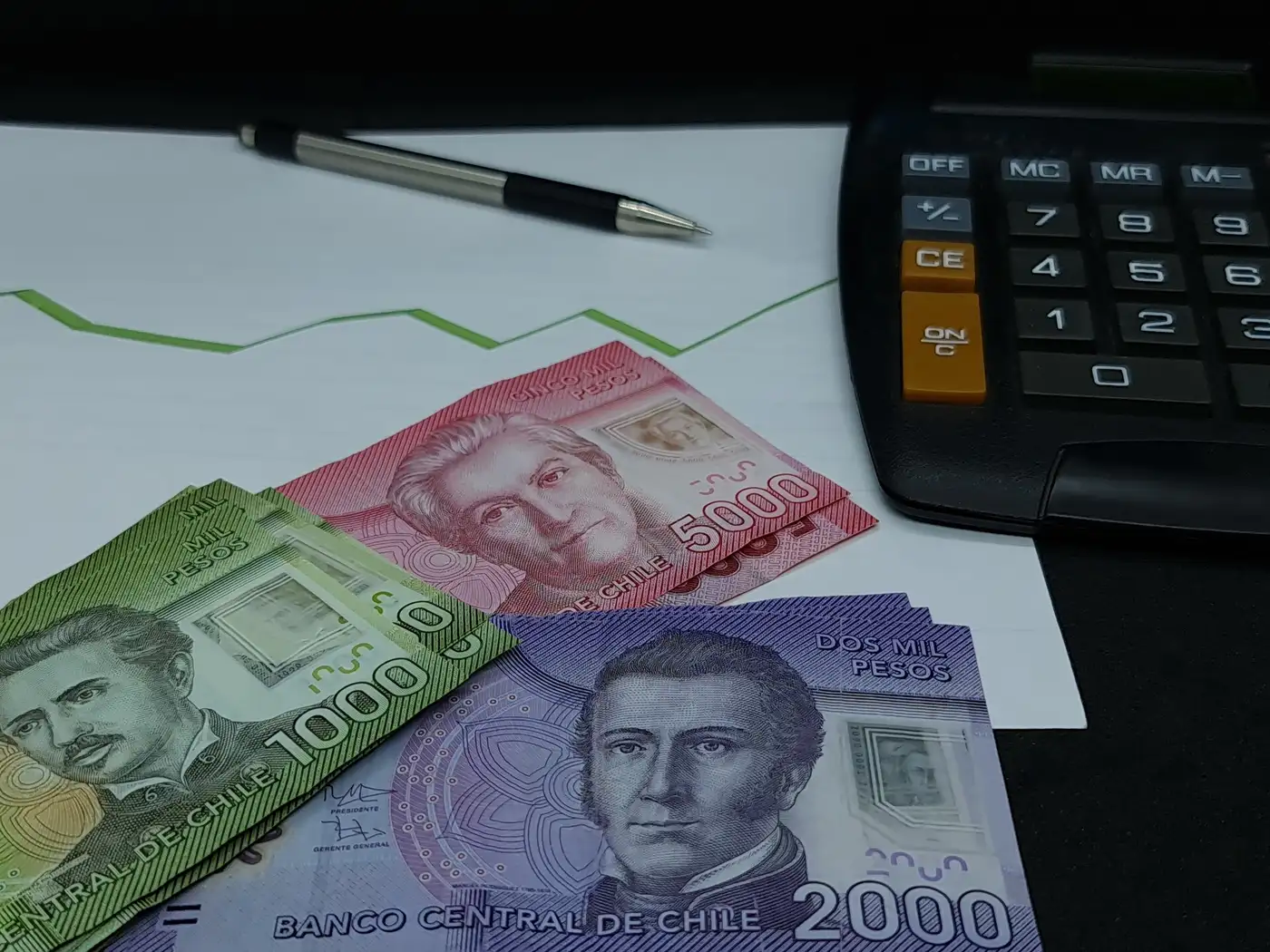 billetes de Chile y una calculadora representando finanzas personales en Chile